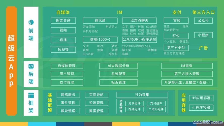 社交策略是什么意思_如何在tokenim正版app中通过社交功能建立投资者网络，分享交易经验与策略。_网络备课经验分享