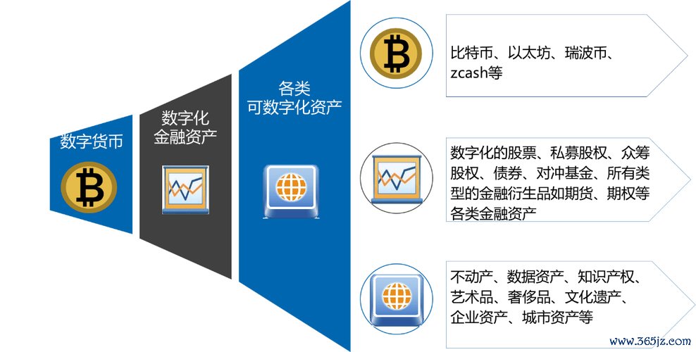 imToken官网版的财务透明度分析_财务透明化_财务报告透明度